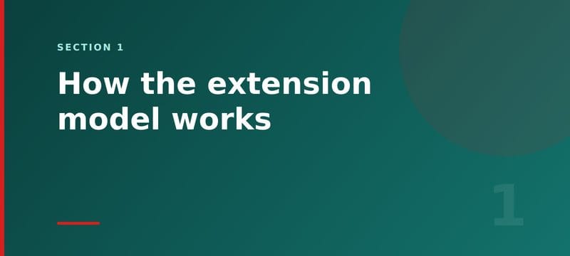 How the extension model works