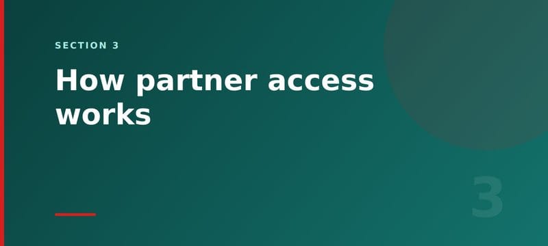 How partner access works