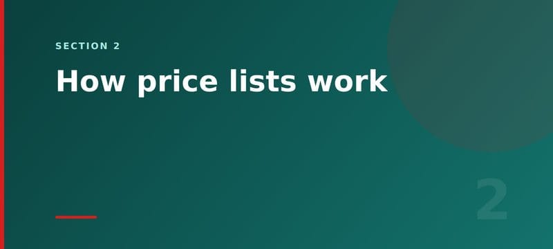 How price lists work