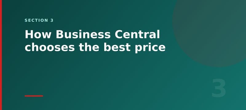 How Business Central chooses the best price