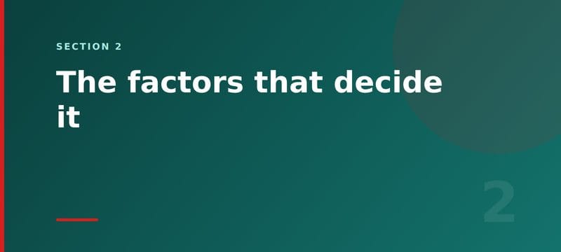 The factors that decide it
