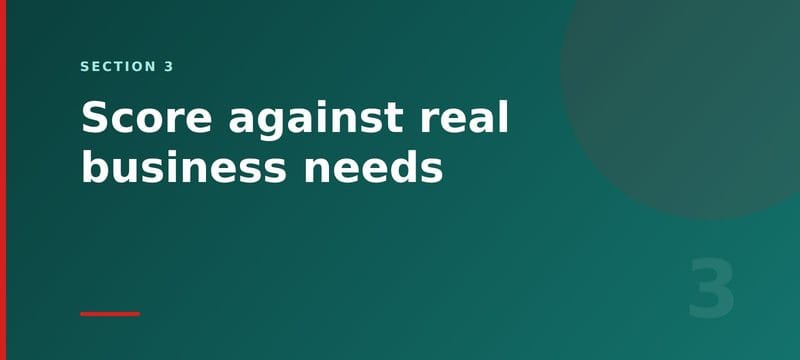 Section 3 card: score systems against real business needs