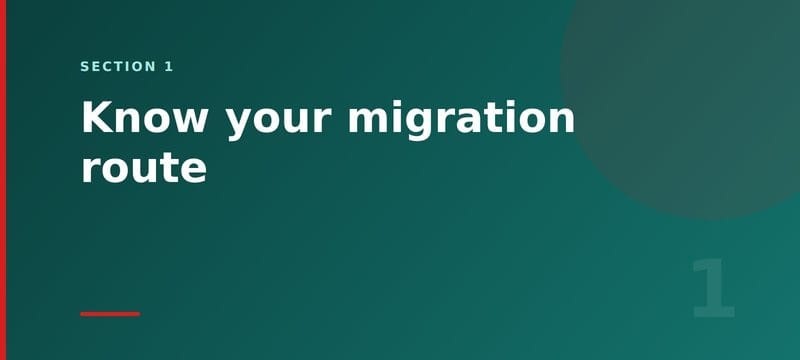 Section card: know which Business Central migration route you are on