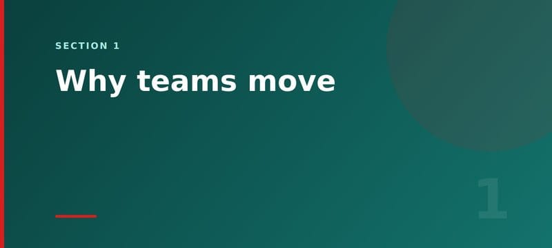 Section card: why teams consider moving from Sage