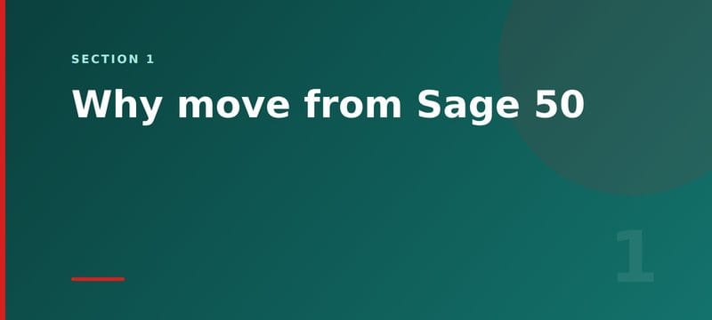 Section card: why businesses move from Sage 50 to Business Central